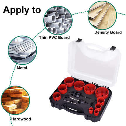 Heavy Duty Hole Saw Set | NZ Sale