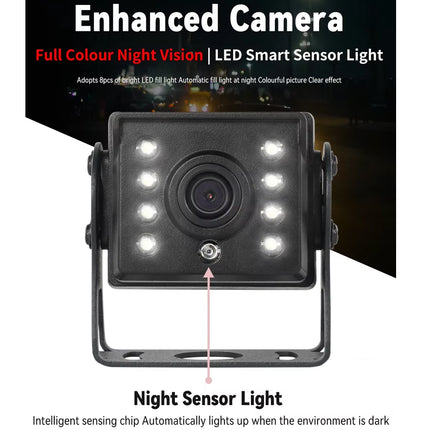 Reversing Camera