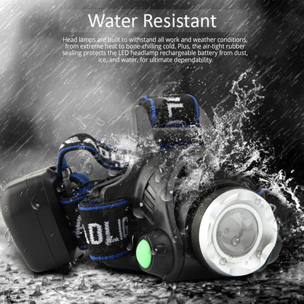 Headlamp with water resistance feature, shown in a rain shower.