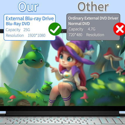 Portable DVD Player for PC/Laptop | NZ Sale