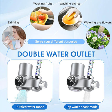 Water Filter Tap Water Purifier