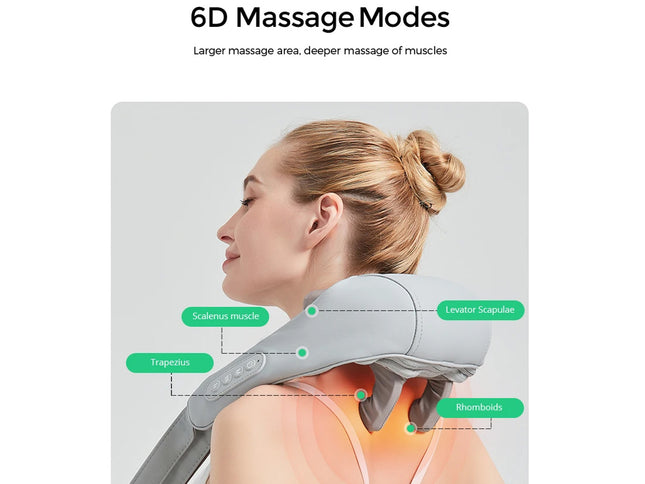 Woman using a neck and shoulder massager with labeled massage areas on a gray background