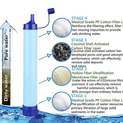 Personal Water Filter Straw Mini Water Purifier | NZ Sale
