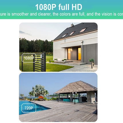 Comparison of 1080P and 720P video quality with a house and outdoor scene.