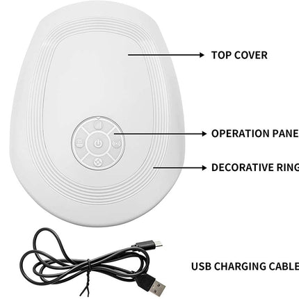 White oval electronic device with labeled parts including top cover, operation panel, decorative ring, and a black USB charging cable on a light gray background.