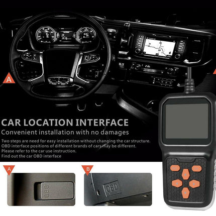Car dashboard with steering wheel and dashboard instruments, car location interface device, and text on a black background.