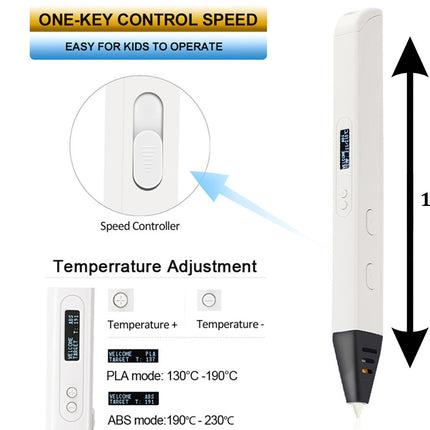 White and black 3D pen drawing tool with digital temperature display and one-key speed control, shown with feature callouts, a speed controller inset, temperature adjustment instructions, and a 17.5mm height measurement on a white background.