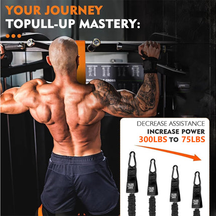 Pull Up Assistance Bands | NZ Sale