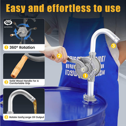 Hand pump with features highlighted on a blue background