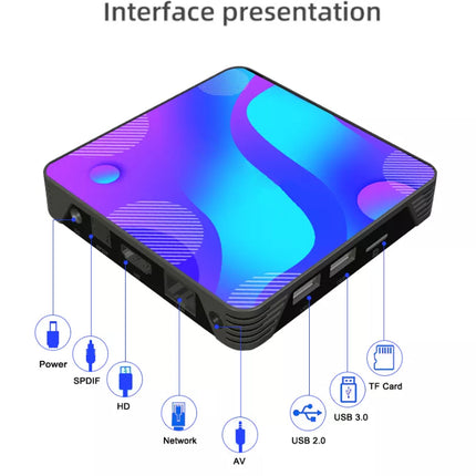 A digital product diagram showing a square electronic device with a blue and purple abstract patterned top, labeled 'Interface presentation' with connected icons for power, SPDIF, HD, network, AV, USB 2.0, USB 3.