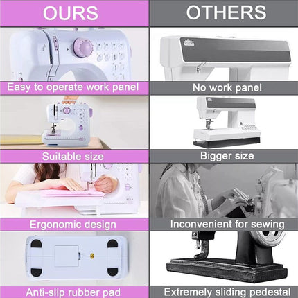 Comparison chart of a sewing machine labeled 'Ours' versus 'Others' with features highlighted.