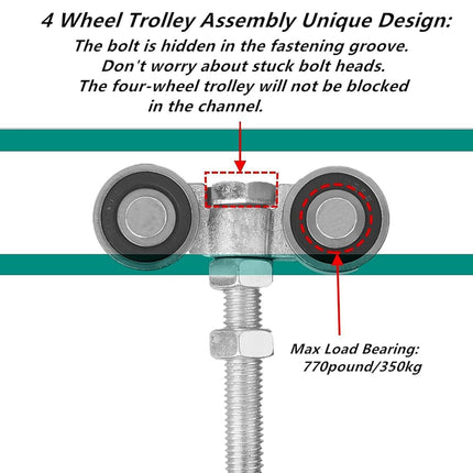 4 Wheel Unistrut Trolley Rollers | NZ Sale