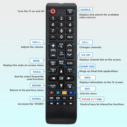 Samsung Remote Control | NZ Sale