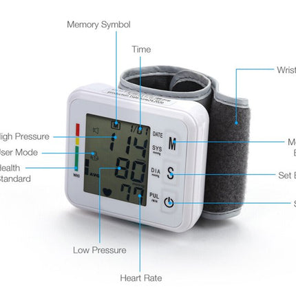 Wrist blood pressure monitor with labeled parts on a white background