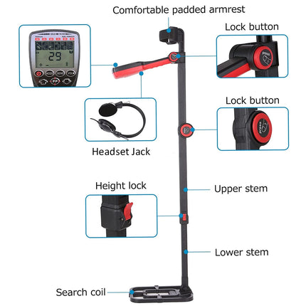 Diagram of a metal detector with labeled parts on a white background