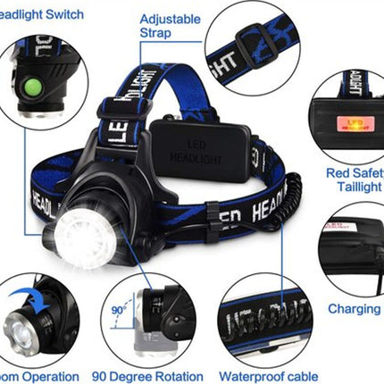 Headlamp with various features highlighted on a white background