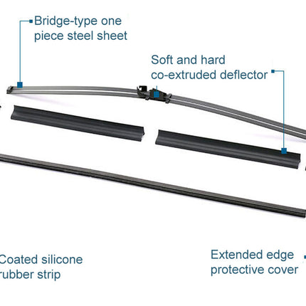 Wiper Blades
