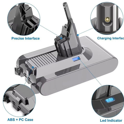 Diagram of a device with labeled parts on a white background