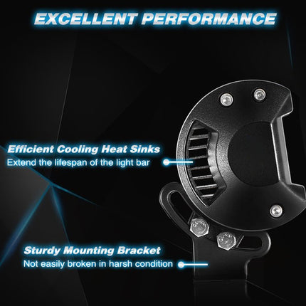 Light bar with cooling heat sinks and mounting bracket on a dark background