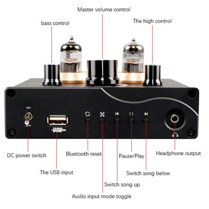 Audio amplifier with labeled controls on a white background