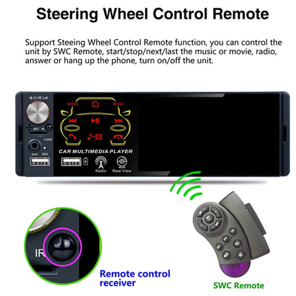 Steering wheel control remote for a car multimedia player, showing a black remote control, a close-up of the remote receiver with an IR circle, and green wireless signal lines between the remote and the player on a white background.