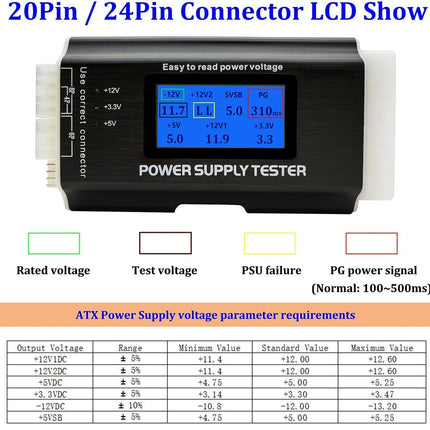 ATX Power Supply Tester for PC