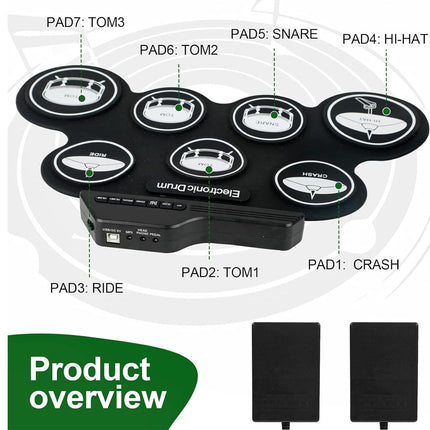 Electronic drum pad with labeled pads on a white background