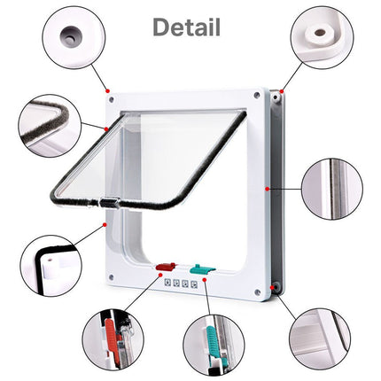 Dog door with detailed view of components on a white background
