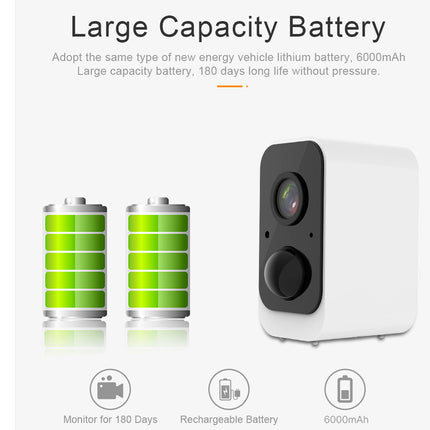 White security camera with rechargeable batteries on a white background