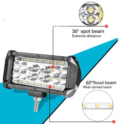 LED light bar with beam angle options on a white background