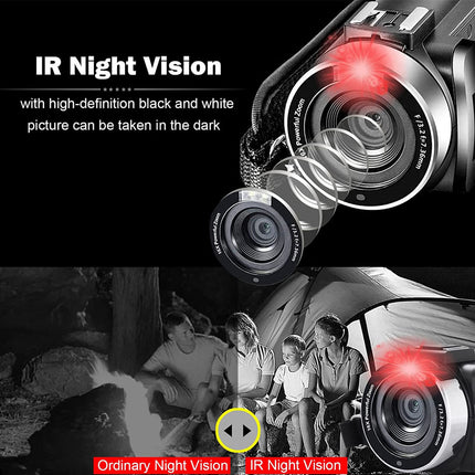 IR night vision camera with black and white photo example in dark setting