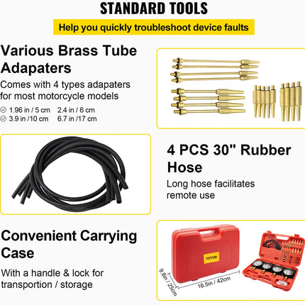 A product information graphic for a brass tube adapter kit with black rubber hose and a red carrying case, labeled 'STANDARD TOOLS' with feature callouts and small product photos on a white background.