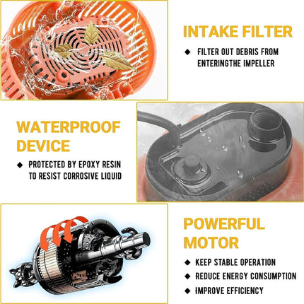 Swimming Pool Cover Pump