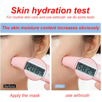 A promotional graphic for a skin hydration test showing side-by-side before and after results. The top text reads 'Skin hydration test' and 'The skin moisture content increases obviously.