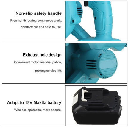 Three-panel product feature graphic showing a teal cordless power tool close-up with text callouts for a non-slip safety handle, exhaust hole design, and compatibility with a 18V Makita battery.