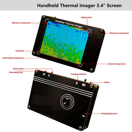 Handheld thermal imager with labeled components on a white background