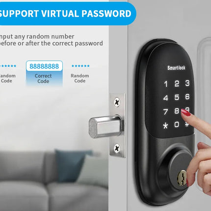 Digital door lock with keypad and hand entering a code, labeled 'Smart Lock'.