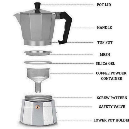Diagram of a coffee maker with labeled parts on a white background