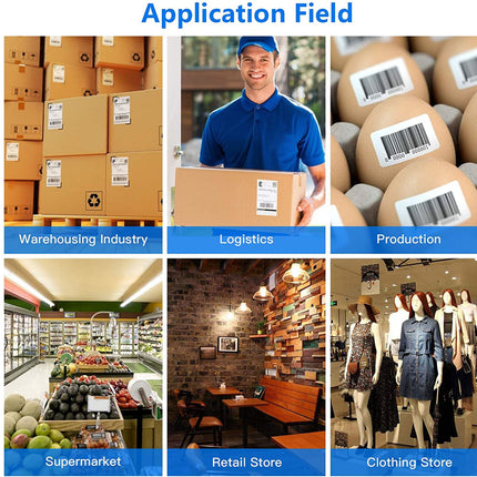 Collage of images related to warehousing, logistics, production, supermarket, retail store, and clothing store with corresponding labels.