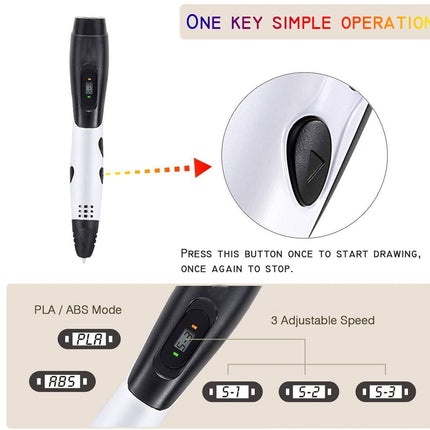 A 3D printing pen shown on a white background with explanatory text and feature callouts. The pen is white and black, with a circular inset highlighting the side button.