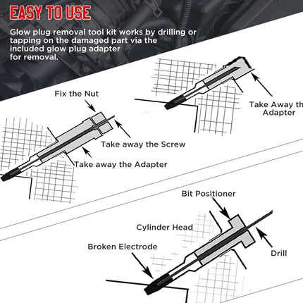 Instruction diagram for a glow plug removal tool kit, showing labeled illustrations of how to remove a glow plug with text such as 'EASY TO USE,' 'Fix the Nut,' 'Take away the Adapter,' and 'Drill.'.