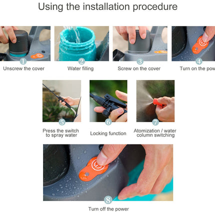 Instruction diagram titled 'Using the installation procedure' showing eight numbered steps with hands demonstrating how to unscrew a cover, fill a teal container, screw it back on, turn on power, press a switch for spray water, lock a function, atomize water, and turn off power on a gray product.