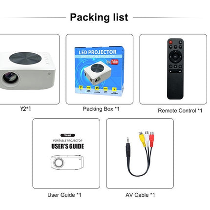 Packing list of a portable LED projector with components displayed.