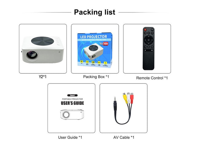 Packing list of a portable LED projector with components displayed.