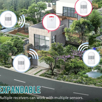 Wireless Security Driveway Alarm