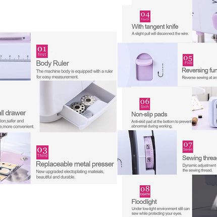 Sewing machine with features listed on a white background