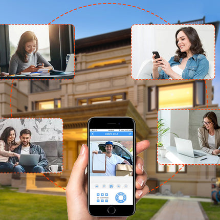 Collage of people using technology in various settings with a phone displaying a home screen.