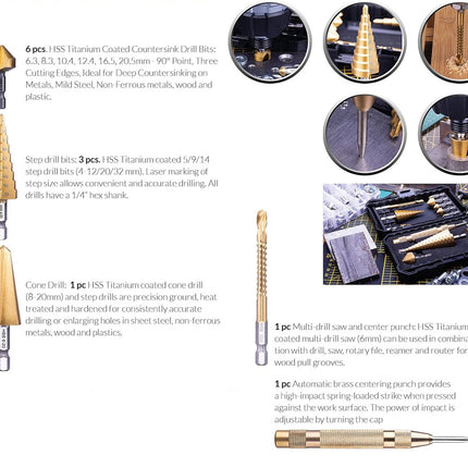 Product information sheet for an 8SS titanium-coated counterdrill bit set, showing multiple drill bit types, circular inset photos of the bits in use, and product descriptions with part counts and specifications.