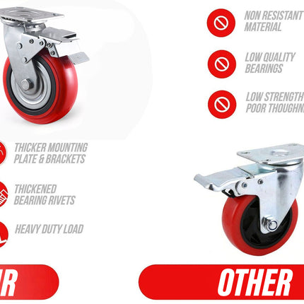 Heavy Duty Castor Wheels | NZ Sale