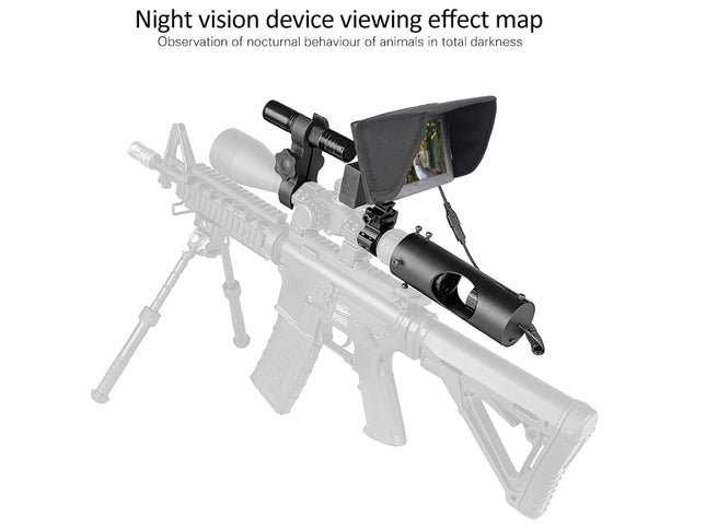 Night vision device attached to a rifle on a white background